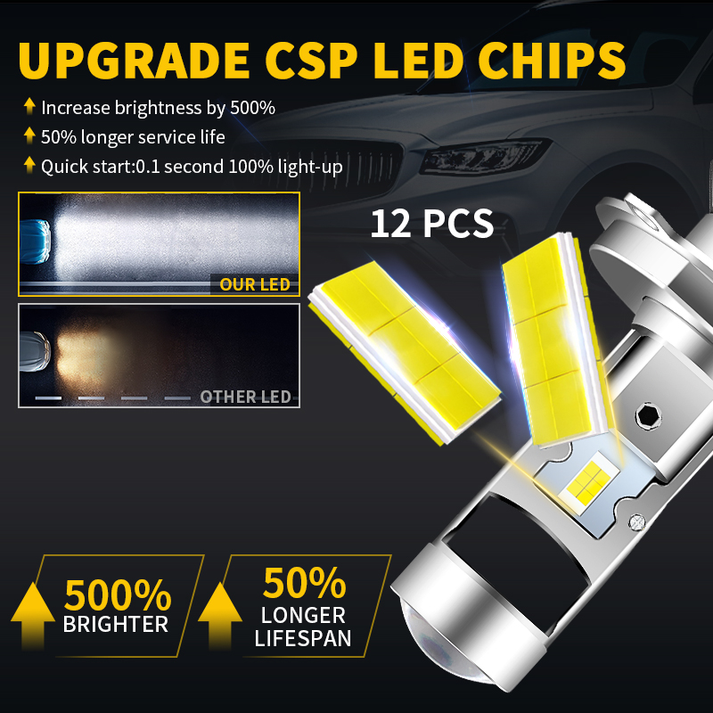 H4 HS1 LED دراجة نارية المصابي - مراجعة Projector Lamp Replacement وسعره