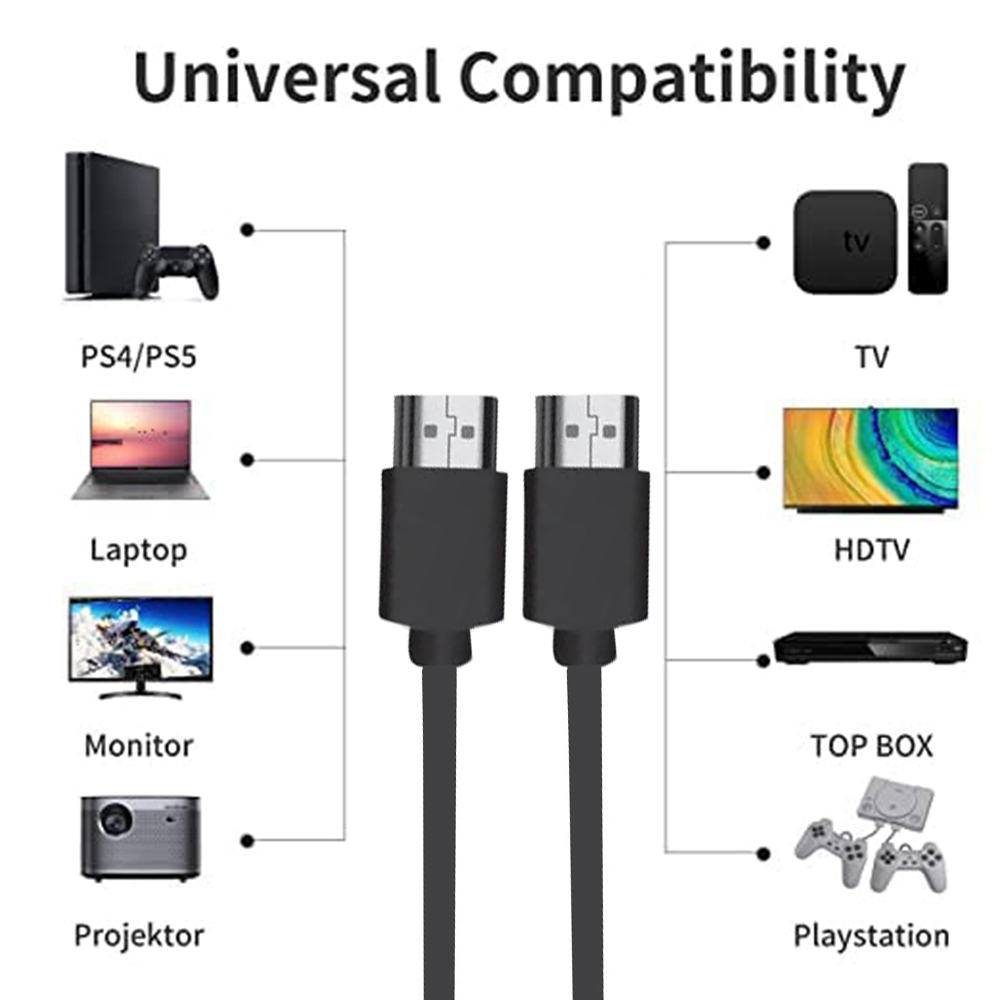 كابل HDMI 2.0 قصير للغاية 4K 6 - مراجعة Hdmi Arc Cable وسعره