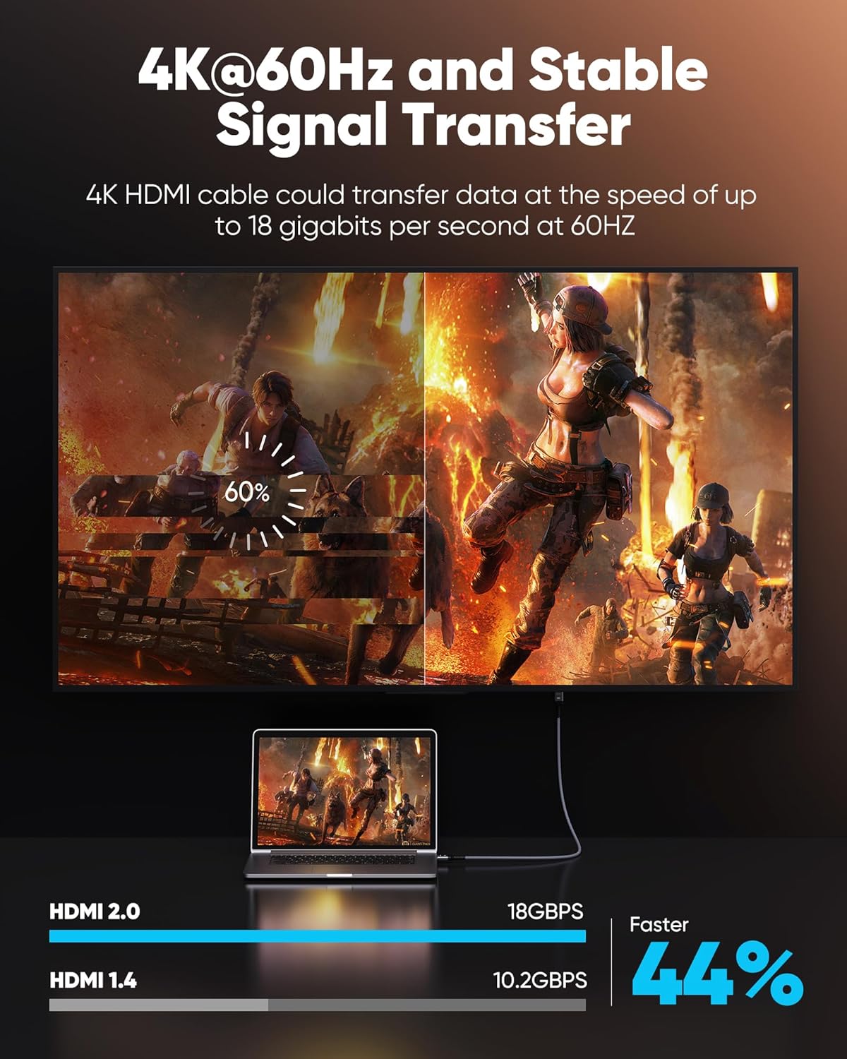 كابل HDMI 2.0 قصير للغاية 4K 6 - مراجعة Hdmi Arc Cable وسعره