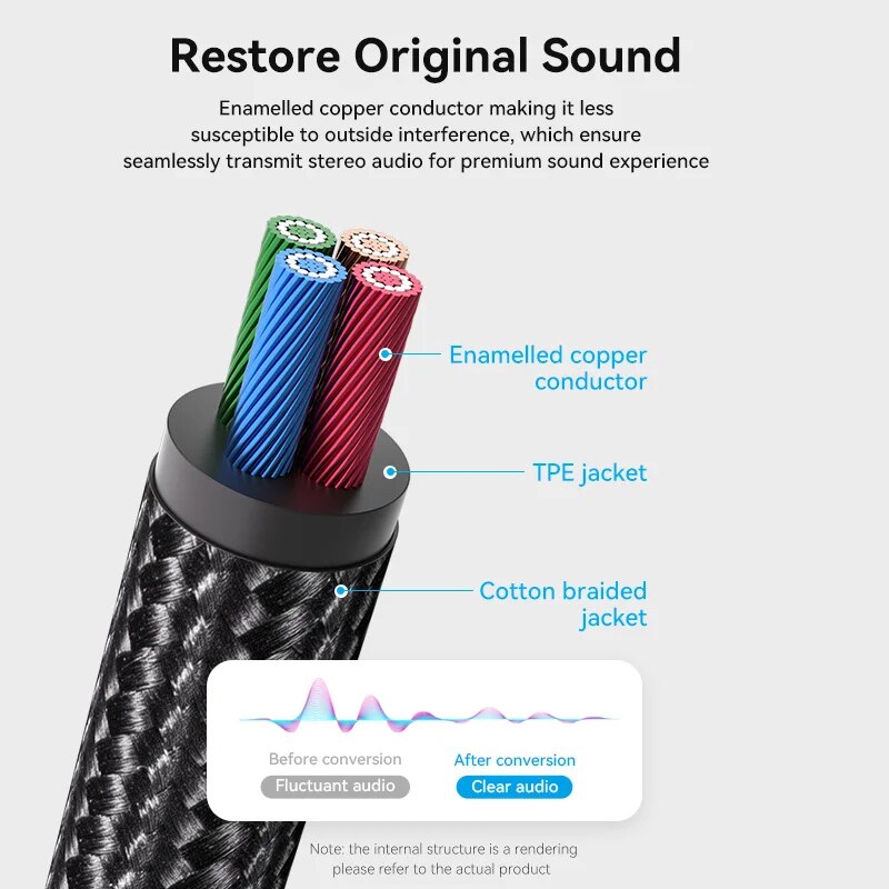 Vention كابل RCA 3.5 مللي متر  - مراجعة Home Cinema Player وسعره