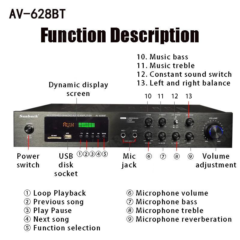 مضخم صوت بقوة 2000 واط مع تقني - مراجعة Home Cinema Receiver وسعره