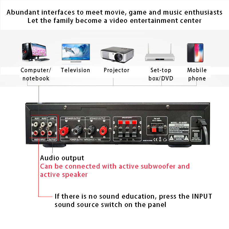 مضخم صوت بقوة 2000 واط مع تقني - مراجعة Home Cinema Receiver وسعره