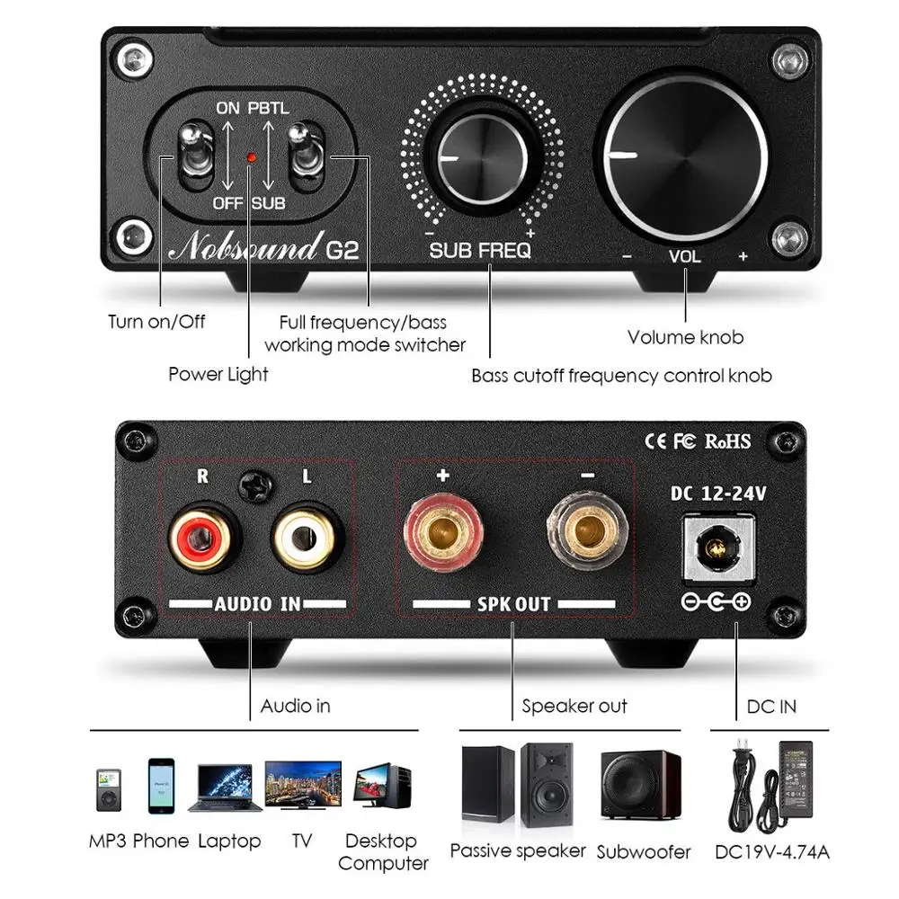 مضخم صوت أحادي القناة رقمي ، ه - مراجعة Home Cinema Receiver وسعره