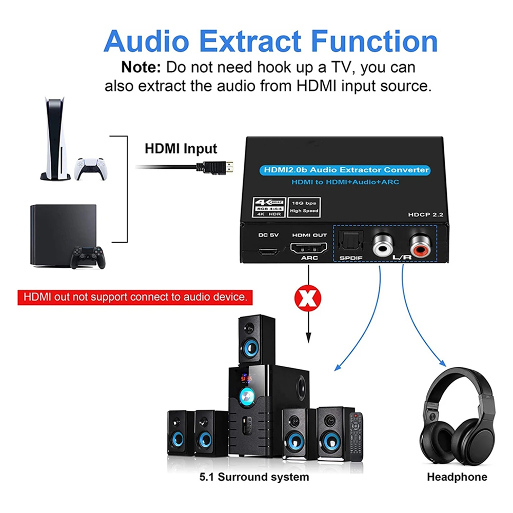 جديد 4K 60 هرتز HDMI-متوافق 2. - مراجعة Hdmi Arc Cable وسعره