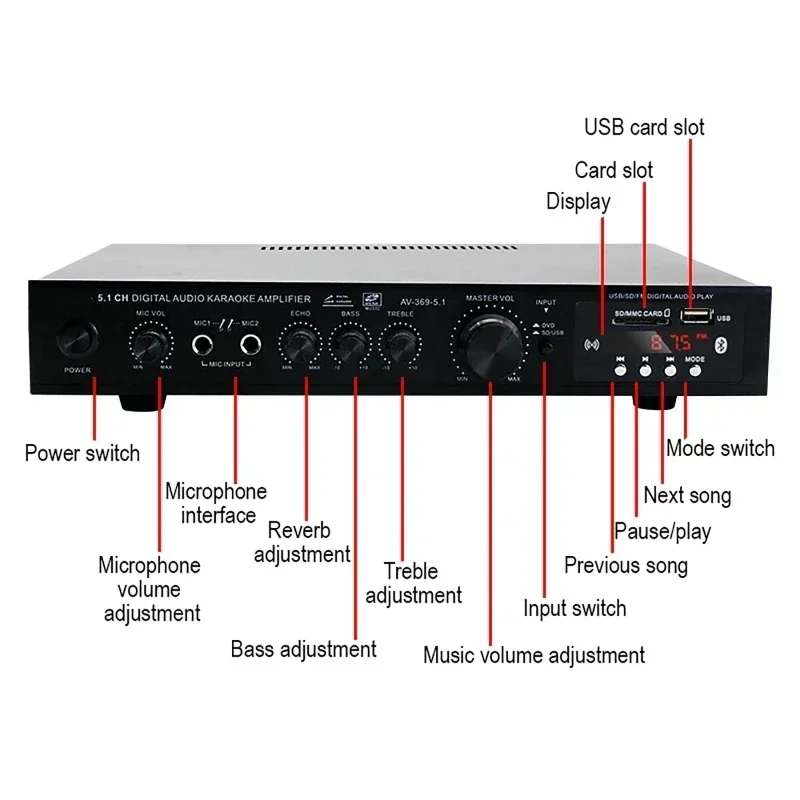 AV-369BT بلوتوث 5.1 مكبر صوت أ - مراجعة Home Cinema Receiver وسعره