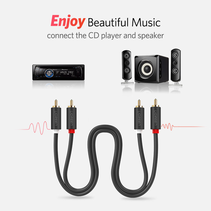 UGREEN 2RCA إلى 2 RCA الذكور إ - مراجعة Home Cinema Player وسعره
