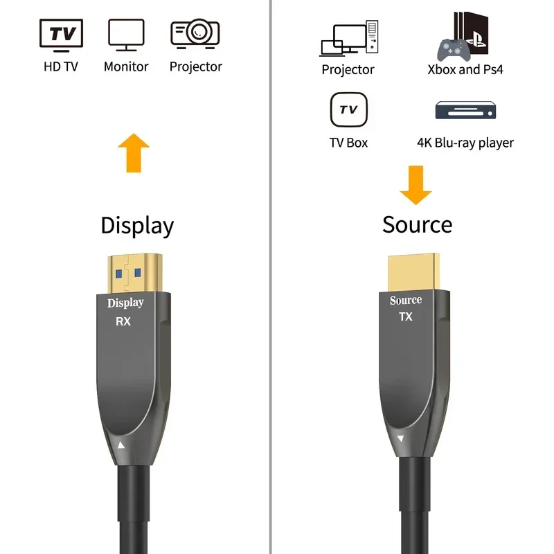 4K 60 هرتز HDMI كابل الألياف ا - مراجعة Hdmi Arc Cable وسعره