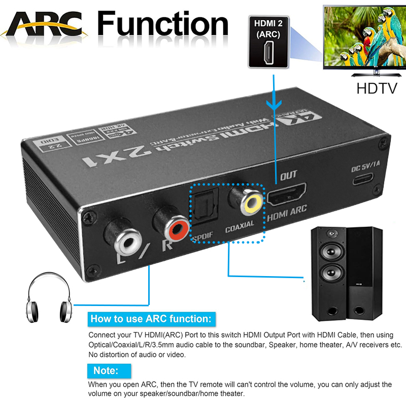 محول HDMI مع مستخرج صوت 4K 60H - مراجعة Hdmi Arc Cable وسعره