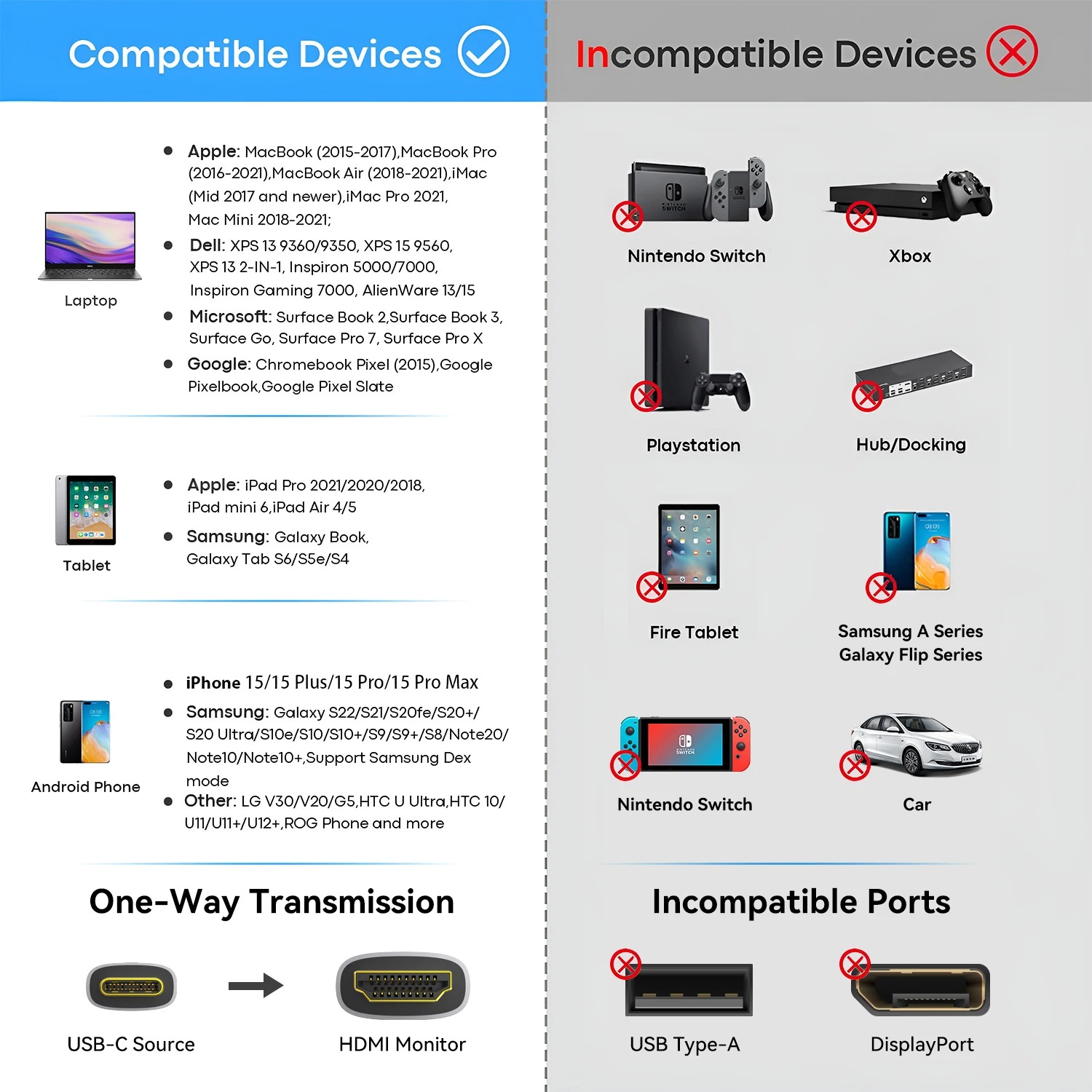 كابل USB C إلى HDMI متوافق بدق - مراجعة Hdmi Arc Cable وسعره