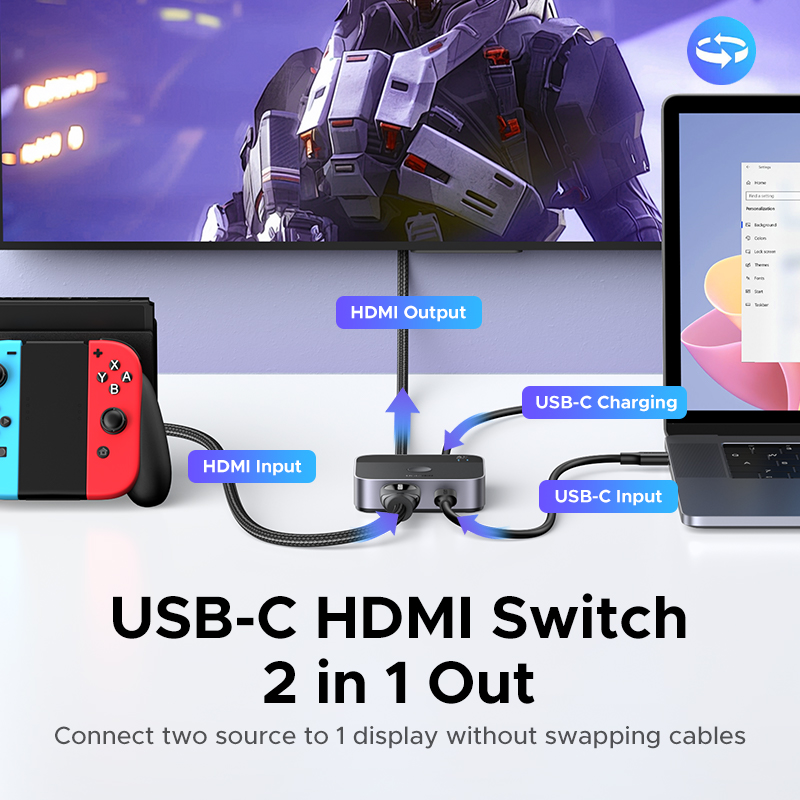 UGREEN HDMI USB C Switch 2 in  - مراجعة Home Cinema Player وسعره