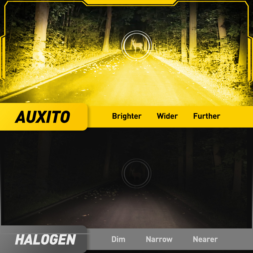 AUXITO 6G27 الضباب الخفيف H8 H - مراجعة Projector Lamp Replacement وسعره