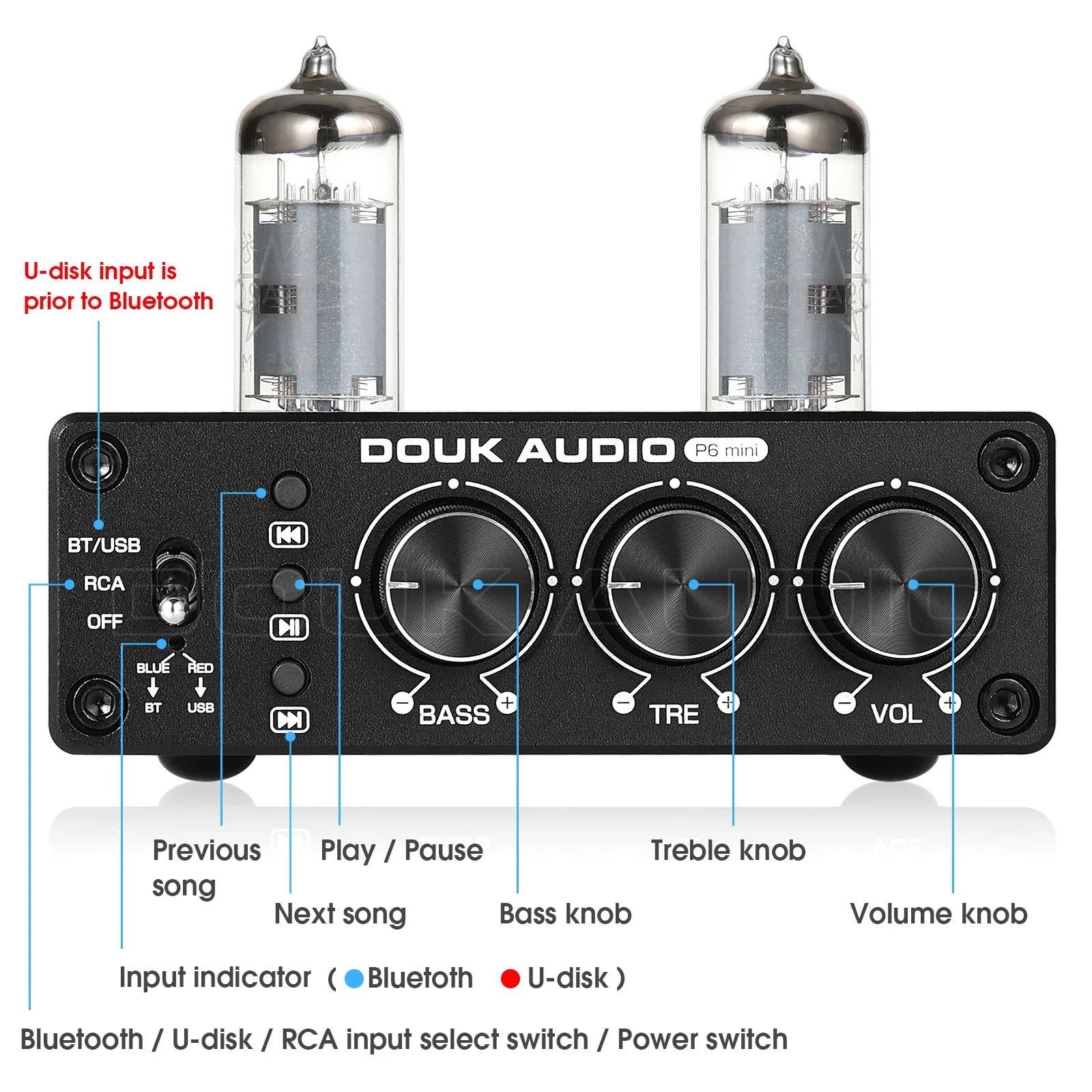 مضخم صوت ستيريو Douk Audio HiF - مراجعة Home Cinema Receiver وسعره