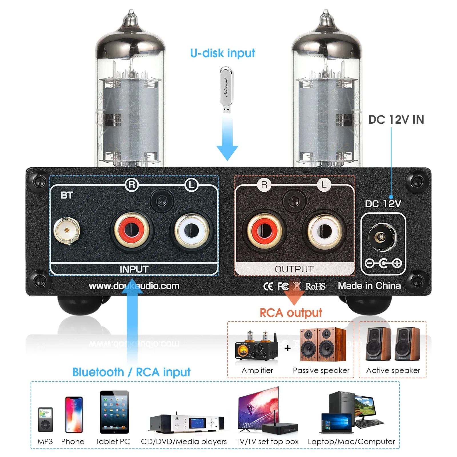 مضخم صوت ستيريو Douk Audio HiF - مراجعة Home Cinema Receiver وسعره