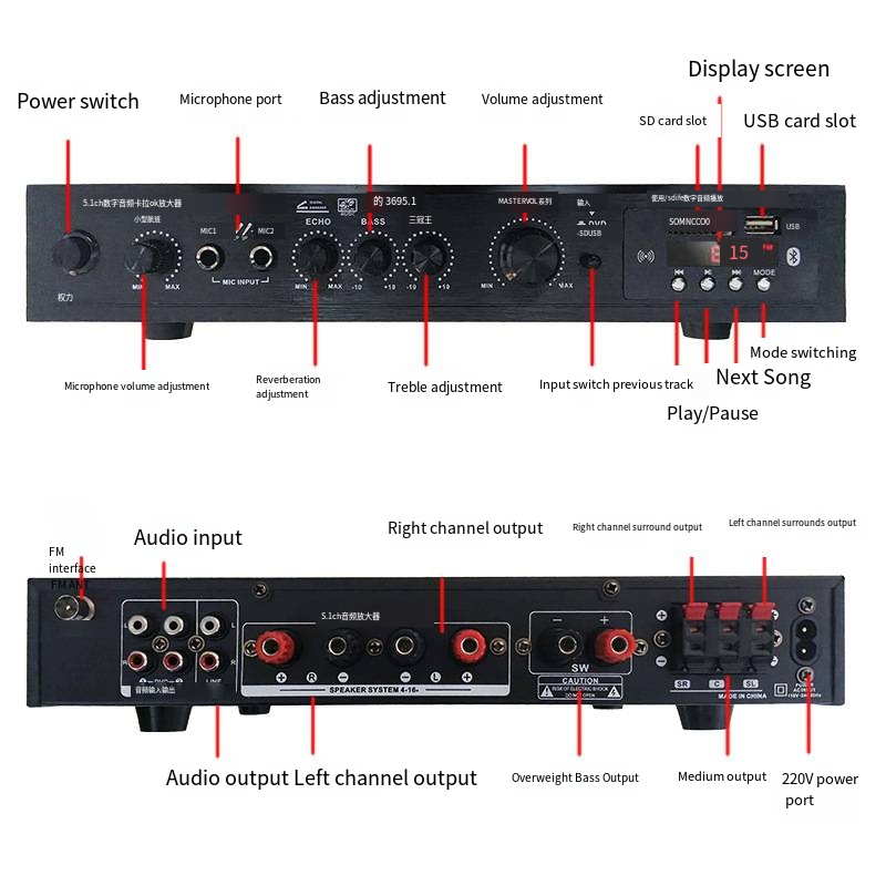 إيجابي 5.1 قناة الوزن الزائد ب - مراجعة Home Cinema Receiver وسعره